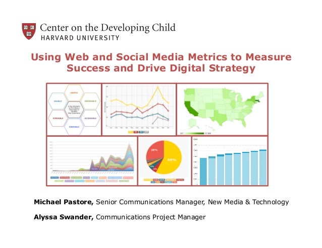 Harvard university social media strategy