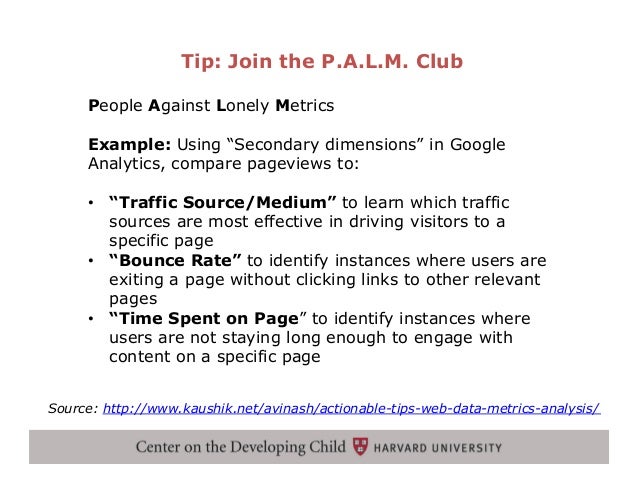 Harvard university social media strategy