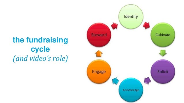 enterprise credit score report veda credit record on-line right away unfastened