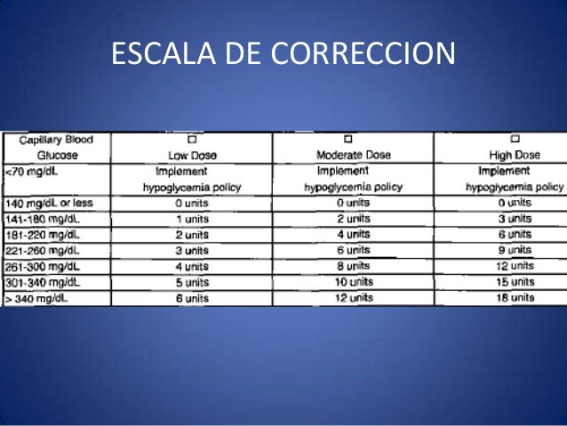 Quien aumentaba el pecho en habarovske el foro