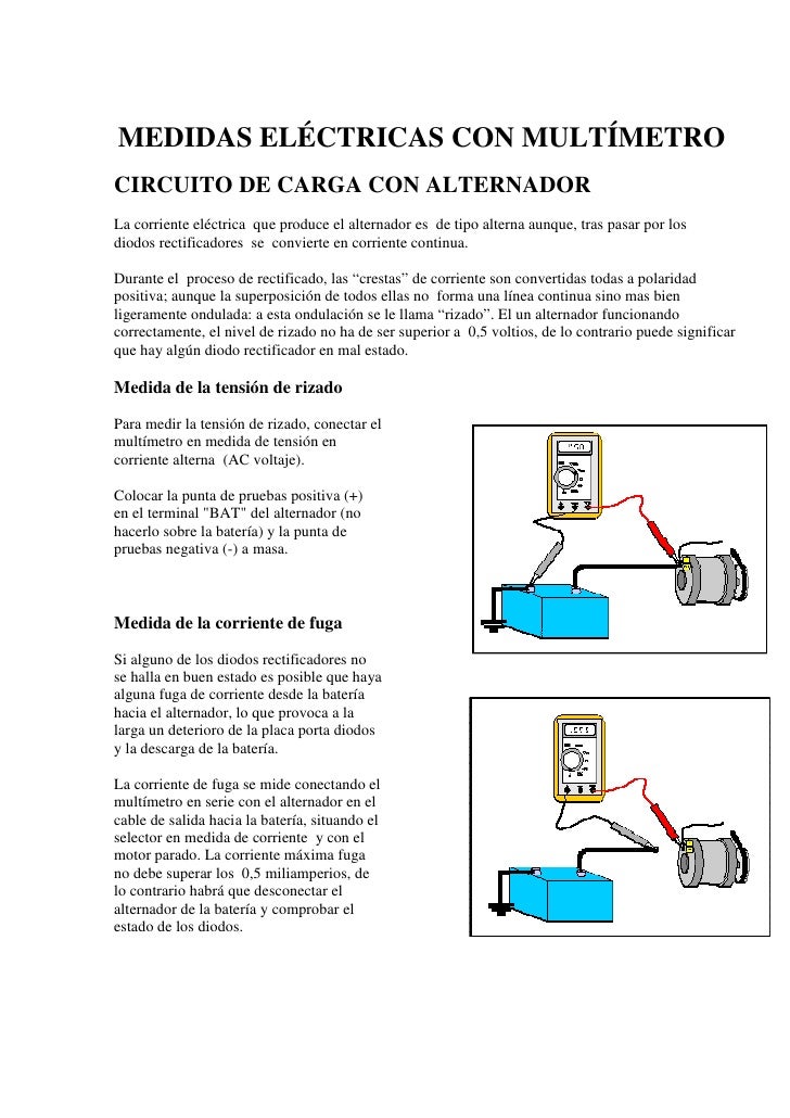 FUNCION ALTERNADOR funcion alternador: