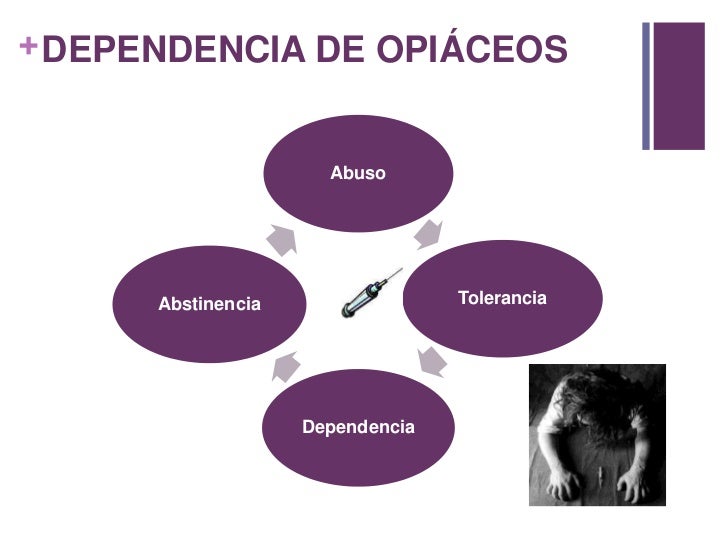 La dinámica el medio para la potencia