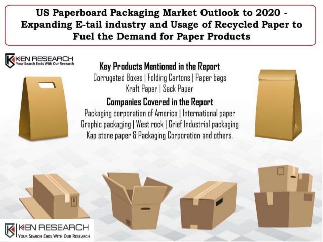 penetration cartons market boxes Folding india paperboard
