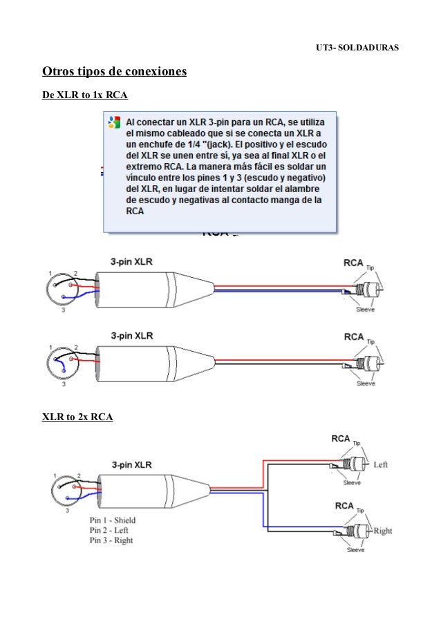 diagrama de conexion cable mini din acoustimass bose diagrama de conexion cable mini din acoustimass bose