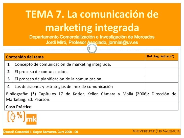 COMUNICACION INTEGRADA DE MARKETING comunicacion integrada de marketing: