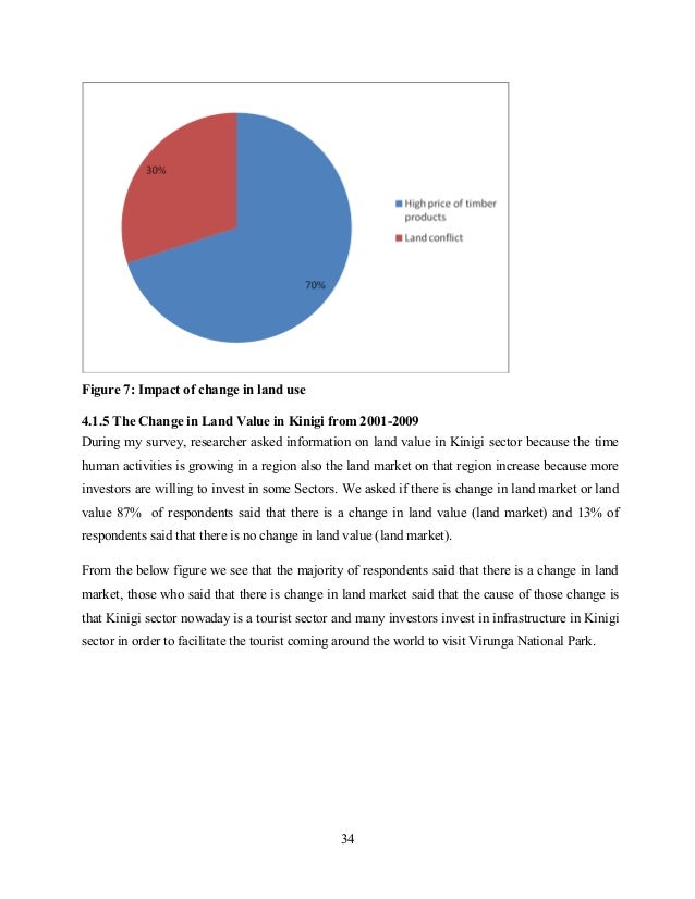 How to do questionnaire for dissertation