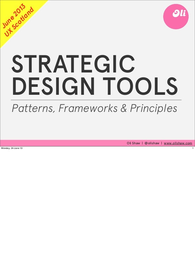 Design Pattern Tools And Principles | strategic design tools patterns frameworks and principles Design Pattern Tools And Principles | strategic design tools patterns frameworks and principles