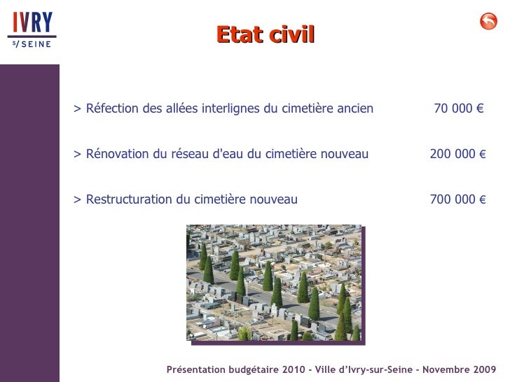 Rencontre ivry