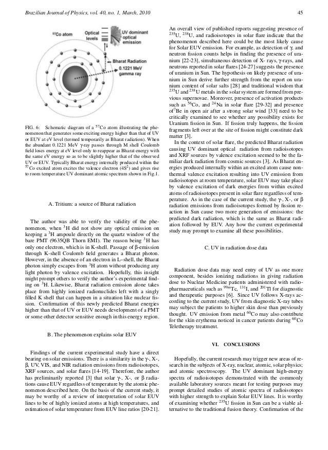 Emh research paper