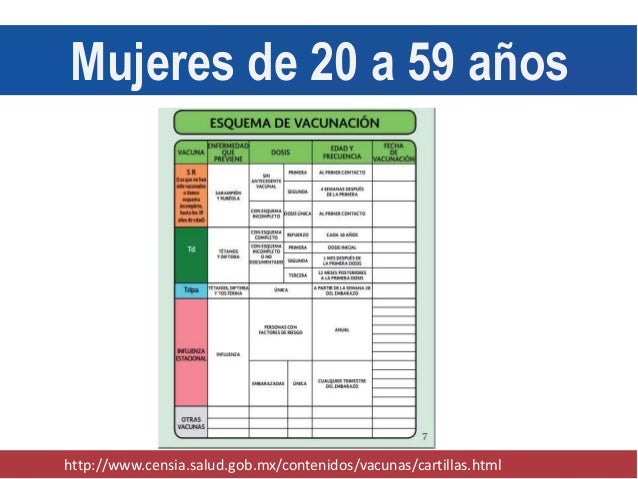 Vacunas