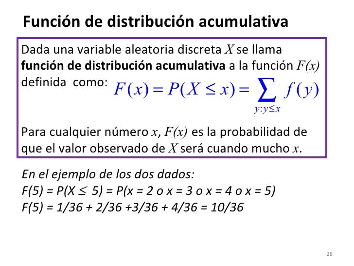 Resultado de imagen para DISTRIBUCIÓN DE PROBABILIDAD ACUMULADA DE UNA VARIABLE ALEATORIA DISCRETA