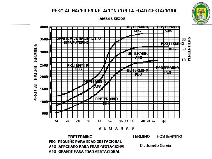 Valoracion Primaria Del Recien Nacido