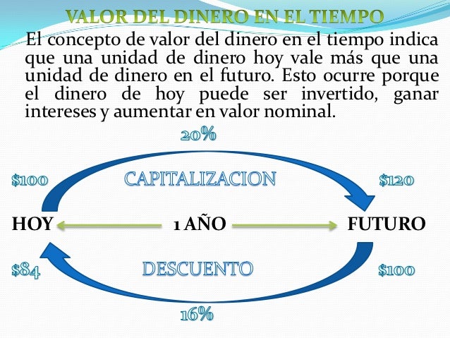 La aureola del pecho grande los chupetes pequeño