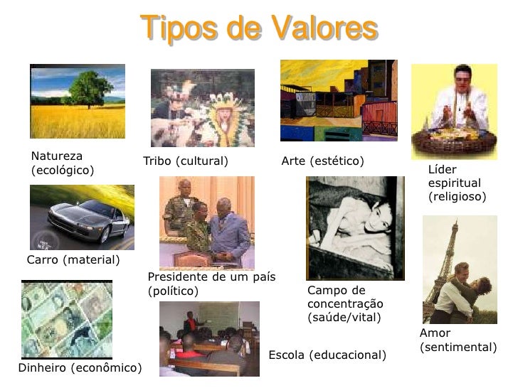 Tipos de Valores  Natureza             Tribo (cultural)        Arte (estético)  (ecológico)                               ...