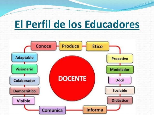 Resultado de imagen para competencias del curriculo dominicano