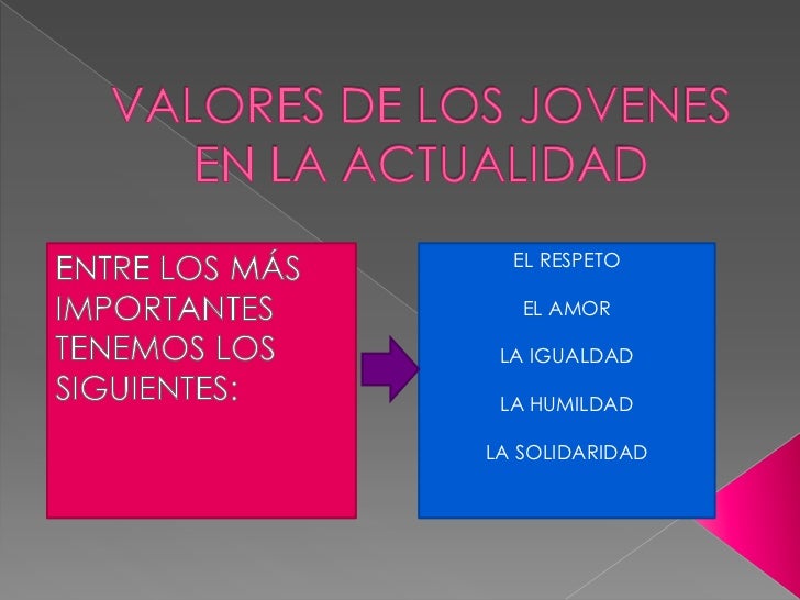 JOVENES EN LA ACTUALIDAD jovenes en la actualidad: