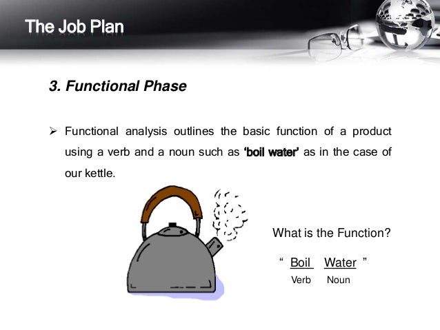 case 11 4 functional currency determination This subscale enables direct assessment of such functional tasks as counting currency, (4) in the case of process for financial capability determination. case 11 4 functional currency determination This subscale enables direct assessment of such functional tasks as counting currency, (4) in the case of process for financial capability determination.