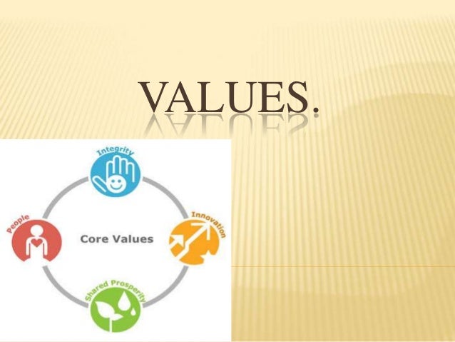 slideshare com