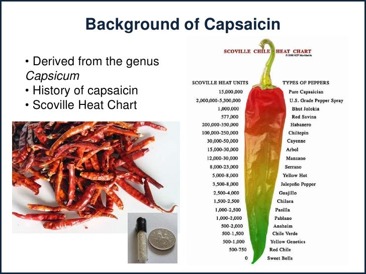 Quantitation of Capsaicin Levels in Hot Peppers by Gas Chromatography…