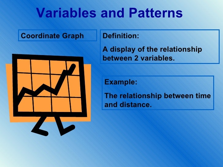 Meaning Of Pattern Variables | variables and patterns vocabulary Meaning Of Pattern Variables | variables and patterns vocabulary
