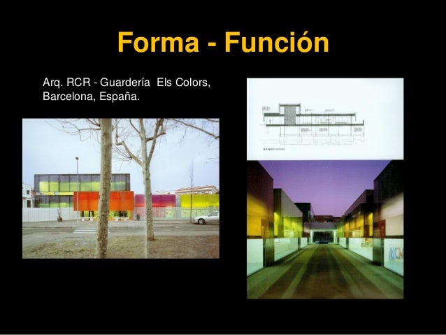 Variables que Inciden en el Diseño del Espacio Arquitectónico