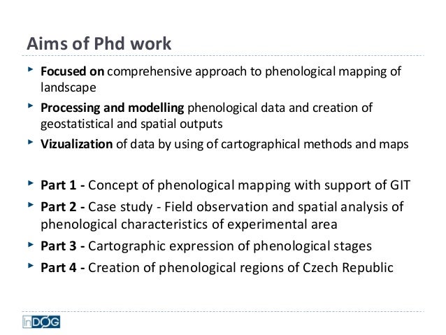 Articles On Unemployment In Pakistan Pdf