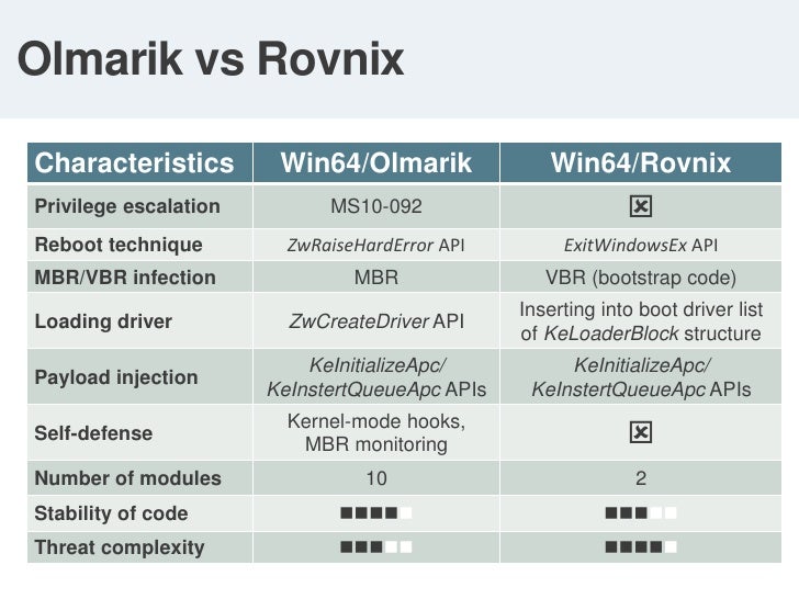 exilim ex-h10 инструкция pdf