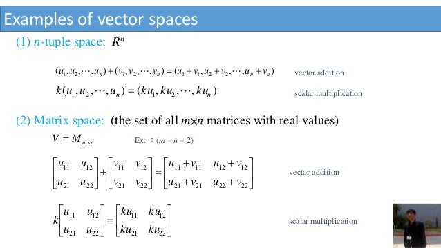 ppt on Vector spaces (VCLA) by dhrumil patel and harshid panchal