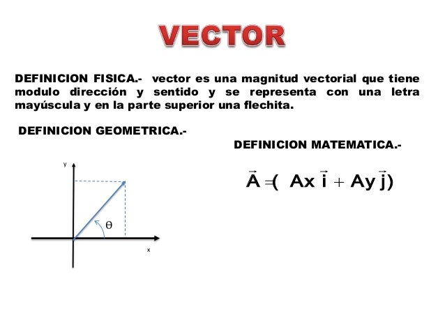 Vectores