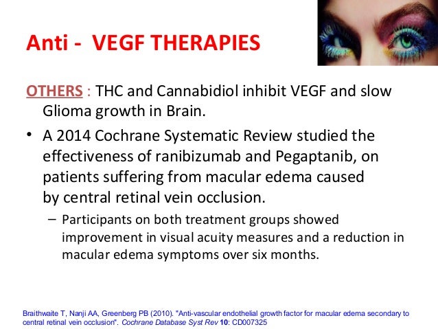 Ranibizumab Ophthalmic recommend Ranibizumab Ophthalmic recommendations
