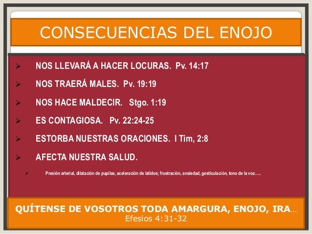 El enojo en la Biblia