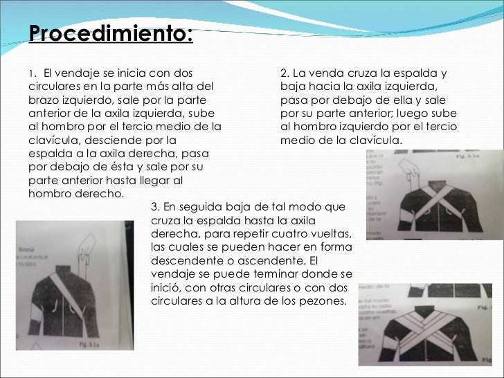 Que oración de la osteocondrosis