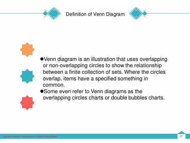 venn diagram guide venn diagram definition and examples