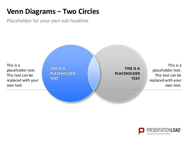 powerpoint venn diagram powerpoint venn diagram template powerpoint venn diagram powerpoint venn diagram template