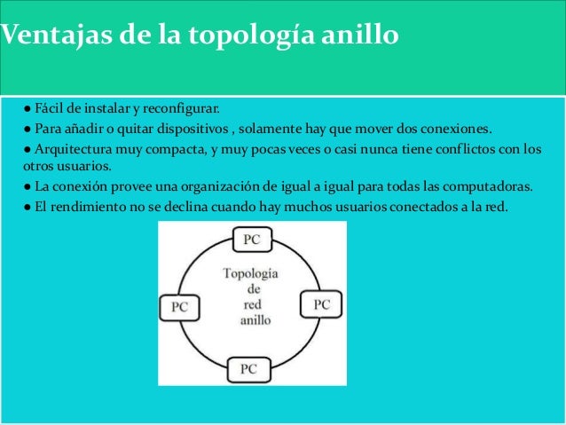 Ventajas y desventajas de las topologías en anillo y arbol