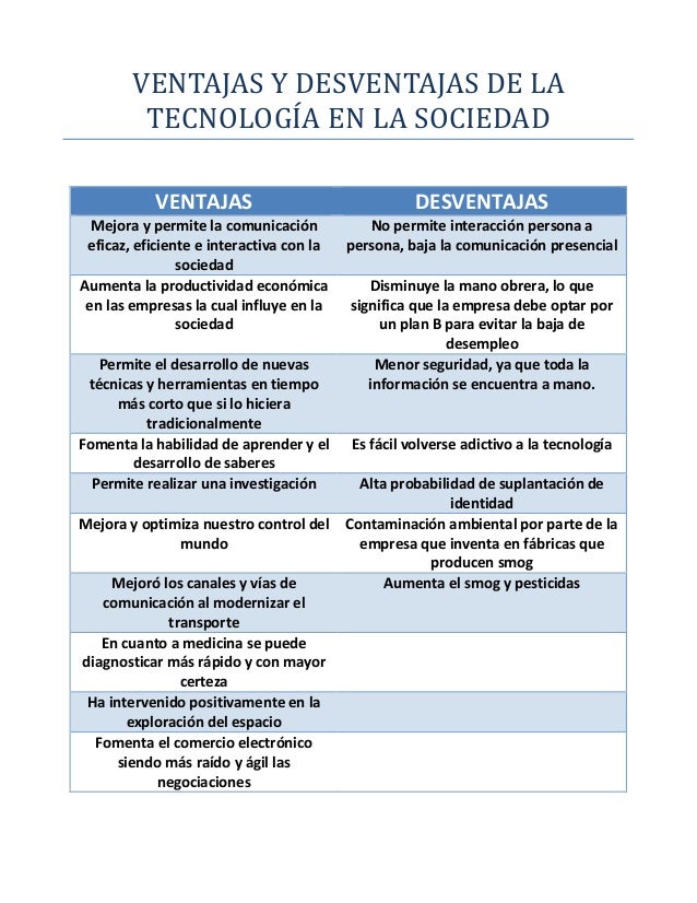 Ventajas y desventajas de la tecnología en la sociedad