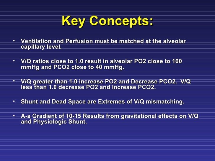 Ventilation Perfusion Matching