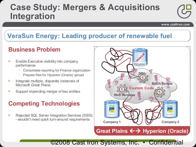 Renault nissan merger case study analysis #1