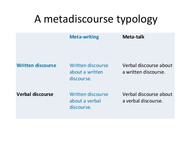 Write my essay meta