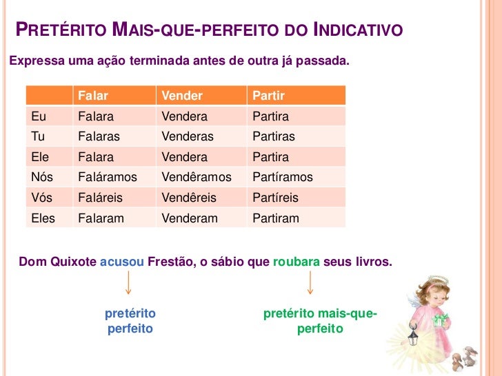 Pretrito Perfeito E Imperfeito Do Modo Indicativo Quando Pretérito