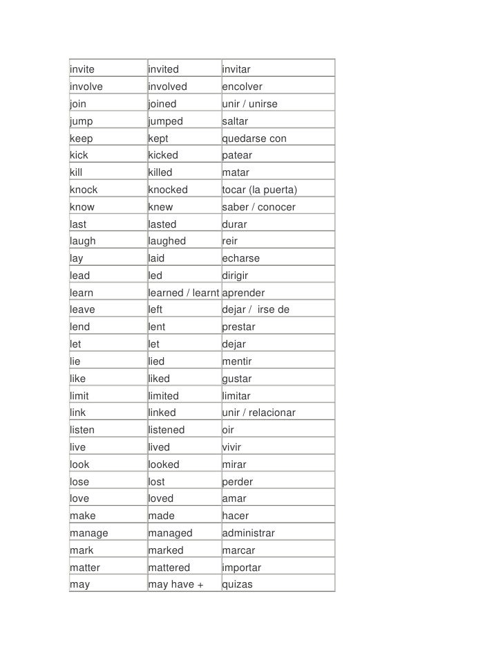 ejemplo de preguntas en pasado simple ejemplo en ingles pasado simple del verbo to be verbos en ejemplo de preguntas en pasado simple ejemplo en ingles pasado simple del verbo to be verbos en