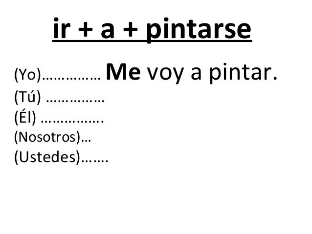 Verbos reflexivos: Conjugating Reflexive Verbs in Spanish