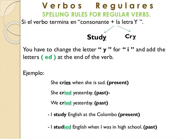 Oraciones En Presente Simple Con El Verbo Cry