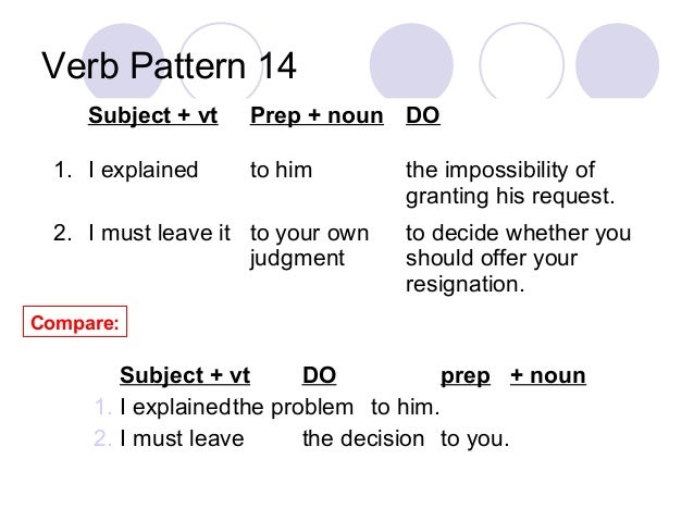 Verb Pattern Request | verb patterns Verb Pattern Request | verb patterns