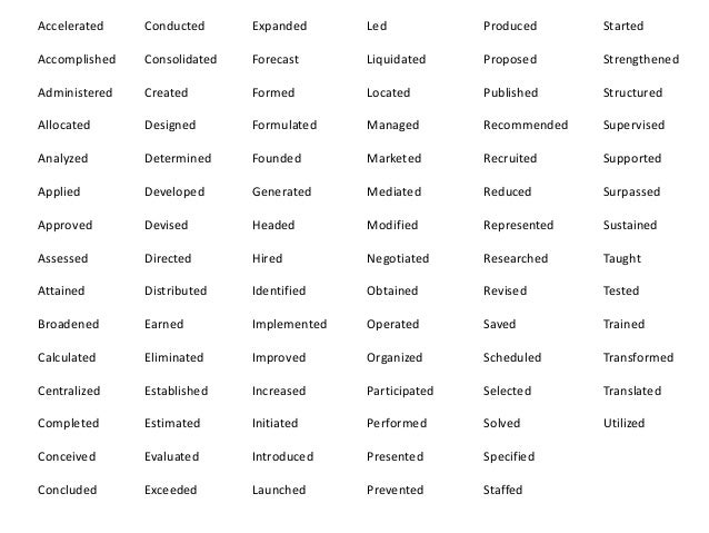 resume verb words