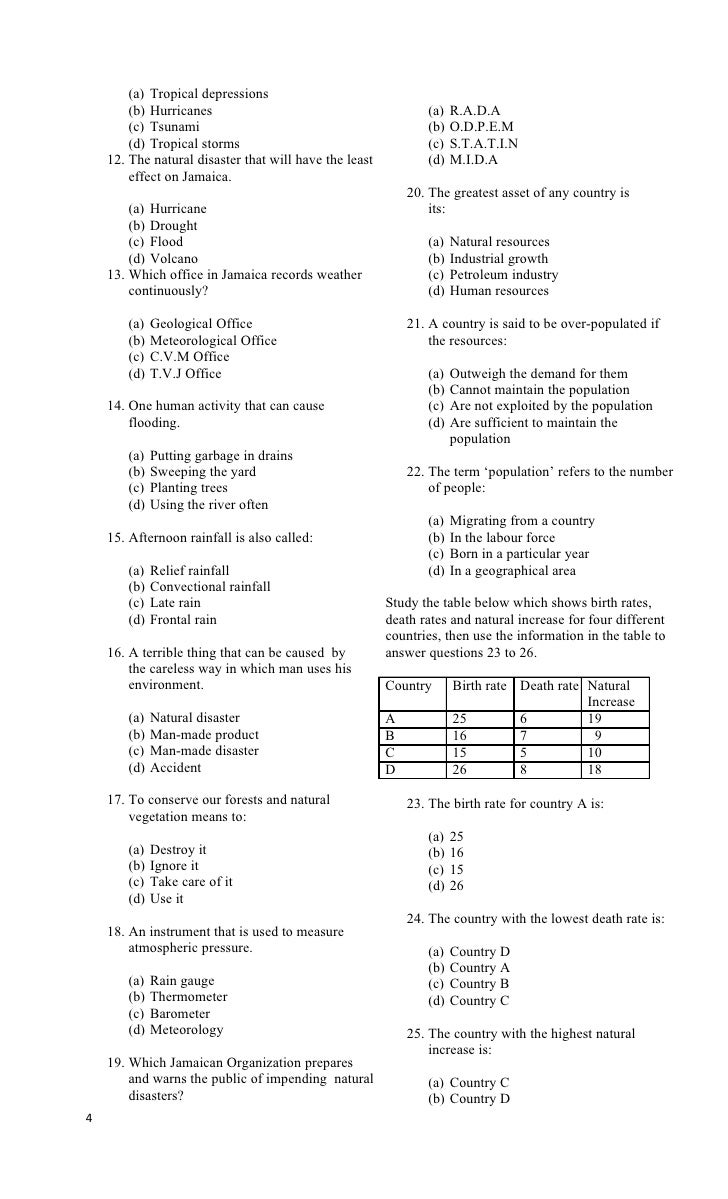 8th grade science essay questions