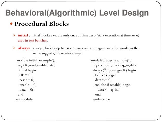 Assign Statement In Verilog