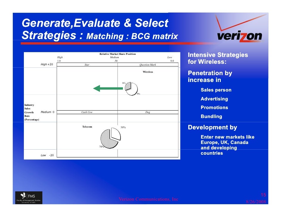 bcg matrix case study india bcg matrix case study india