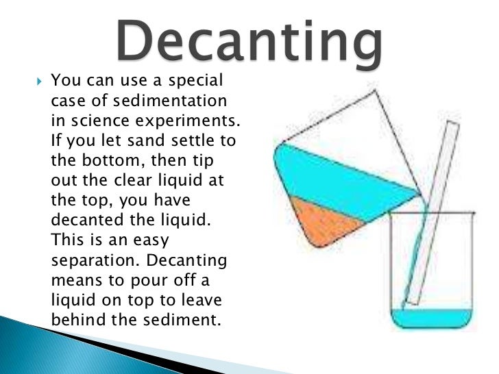 Separations by Veronica, Amal, Dedaar and Sara