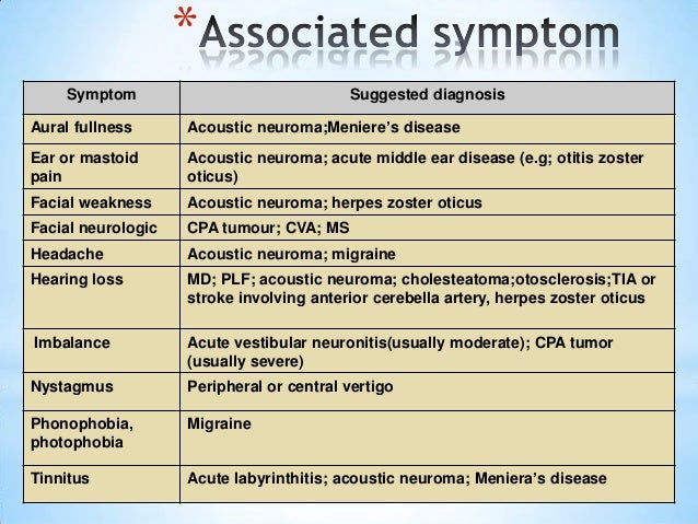 cva stroke gait